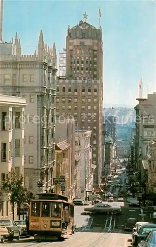 AK / Ansichtskarte San_Francisco_California The Powell Street Cable Car 