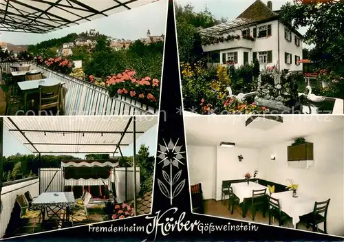 AK / Ansichtskarte Goessweinstein Fremdenheim Koerber Terrasse Park Gaststube Goessweinstein