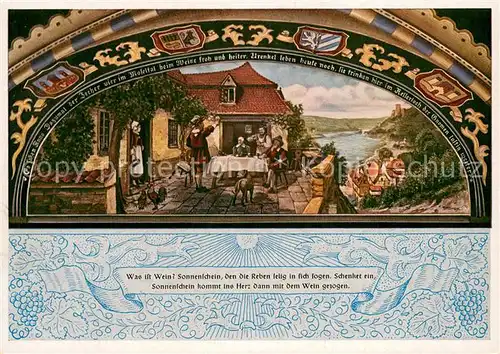 AK / Ansichtskarte Flensburg Wandbild im Gnomenkeller Historische Gaststaette Flensburg