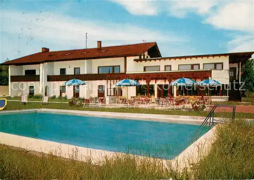 AK / Ansichtskarte Tiefenberg Sanatorium Tiefenberger Hof Swimming Pool Tiefenberg