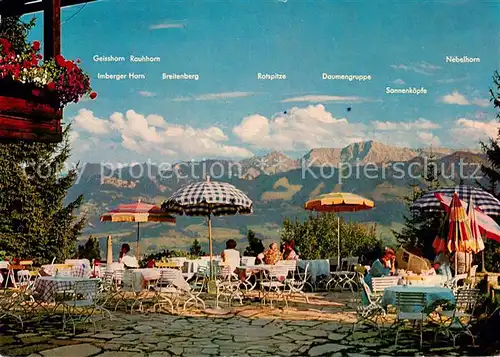 AK / Ansichtskarte Sonthofen_Oberallgaeu Kur und Sporthotel Allgaeuer Berghof Terrasse Sonthofen Oberallgaeu