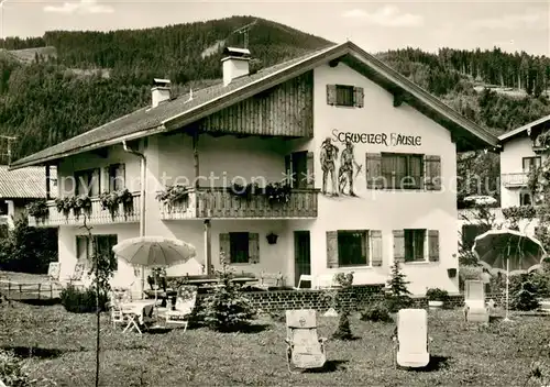 AK / Ansichtskarte Inzell Gaestehaus Schweizer Haeusle Inzell