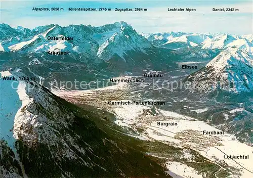 AK / Ansichtskarte Garmisch Partenkirchen Loisachtal Panorama Garmisch Partenkirchen