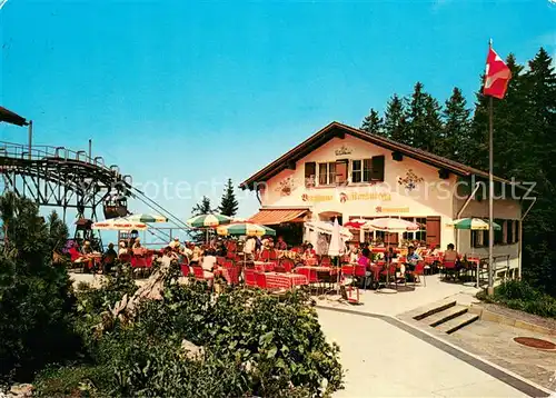 AK / Ansichtskarte Fraekmuentegg Berghaus Fraekmuentegg am Pilatus Terrasse Fraekmuentegg