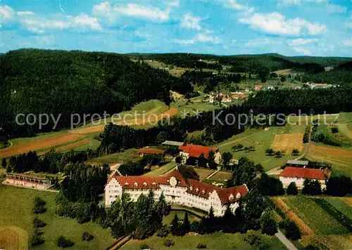 AK / Ansichtskarte Gammertingen Kurheim Zolleralb Fliegeraufnahme Gammertingen