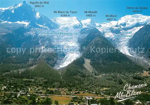 AK / Ansichtskarte Chamonix Panorama sur le Massif du Mont Blanc depuis les Bossons Chamonix