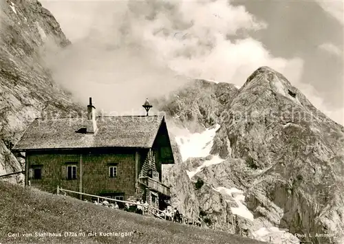 AK / Ansichtskarte Berchtesgaden Carl von Stahlhaus mit Kuchlergoell Berghuette Alpen Berchtesgaden