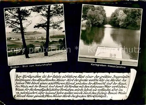 AK / Ansichtskarte Graben_Treuchtlingen Panorama Blick vom Naturlehrpfad Karlsgraben Fossa Carolina Chronik Graben Treuchtlingen
