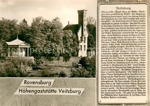 AK / Ansichtskarte Ravensburg_Wuerttemberg Hoehengaststaette Veitsburg Ravensburg Wuerttemberg