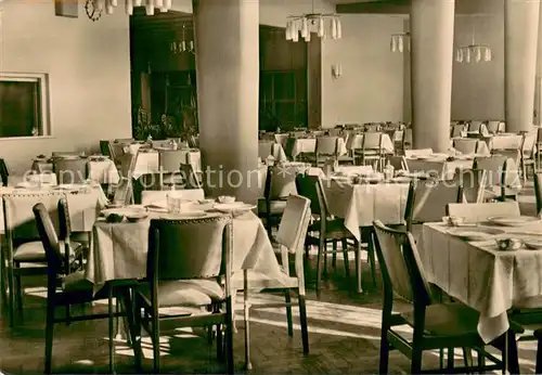 AK / Ansichtskarte Loehma_Leutenberg Sanatorium Speisesaal Loehma_Leutenberg