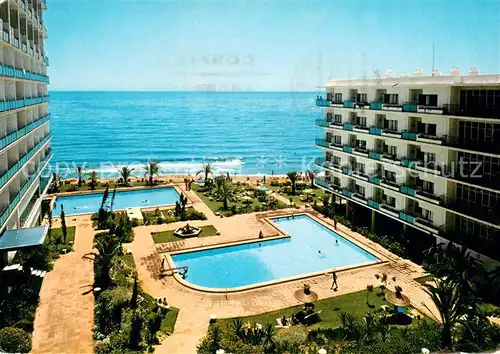 AK / Ansichtskarte Marbella_Andalucia Hotel Skol Piscina Costa del Sol Marbella_Andalucia