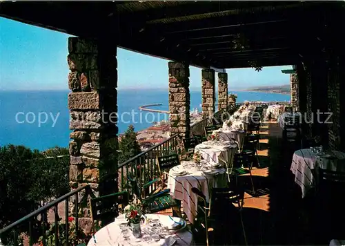 AK / Ansichtskarte Malaga_Andalucia Hosteria de Gibralfaro Terrasse Malaga_Andalucia