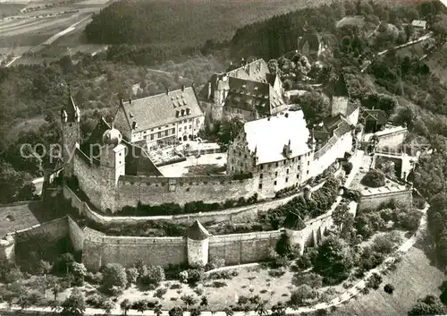 AK / Ansichtskarte Coburg Veste Coburg Fliegeraufnahme Coburg