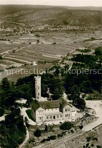 AK / Ansichtskarte Heilbronn_Neckar Hoehengaststaette Hoch auf dem Wartberg Fliegeraufnahme Heilbronn Neckar