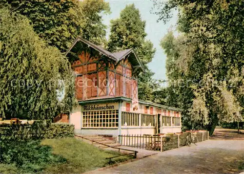 AK / Ansichtskarte Weissensee_Berlin Milchhaeuschen am Weissen See Weissensee Berlin