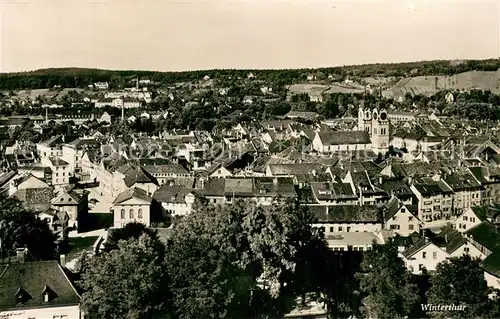 AK / Ansichtskarte Winterthur__ZH Panorama 