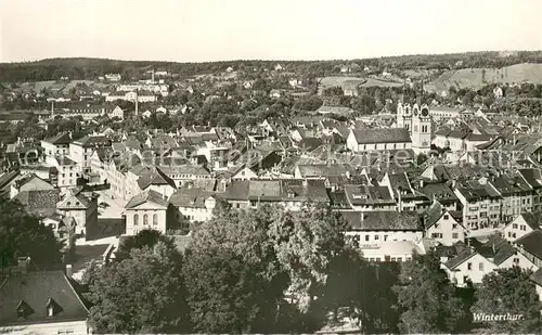AK / Ansichtskarte Winterthur__ZH Panorama 