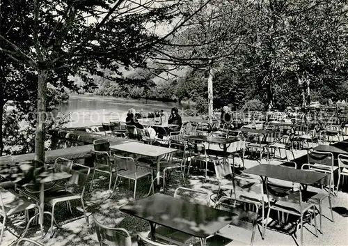 AK / Ansichtskarte Teufen_Buelach Restaurant Toessegg am Rhein Terrasse 