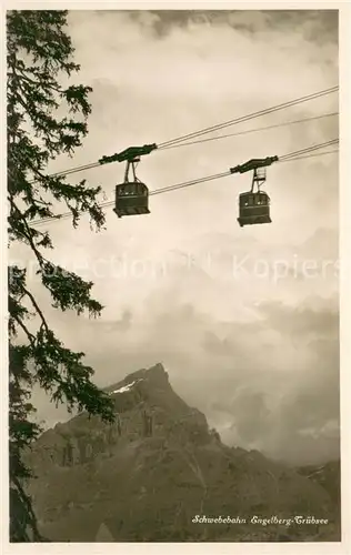 AK / Ansichtskarte Engelberg__OW Schwebebahn Engelberg Truebsee 