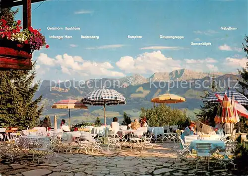 AK / Ansichtskarte Sonthofen_Oberallgaeu Kur und Sporthotel Allgaeuer Berghof Terrasse Sonthofen Oberallgaeu