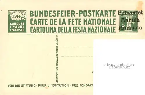 AK / Ansichtskarte Basel_BS Kunststammlung Pestalozzi in Stans Gemaelde Basel_BS