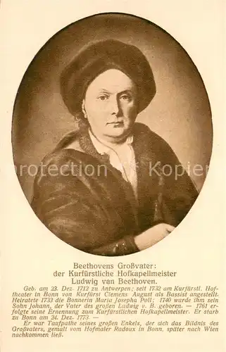 AK / Ansichtskarte Persoenlichkeiten Ludwig van Beethoven  