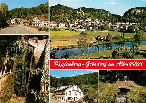 AK / Ansichtskarte Groesdorf Strasse Panorama Muehlenrad Gasthaus Brunnen Groesdorf