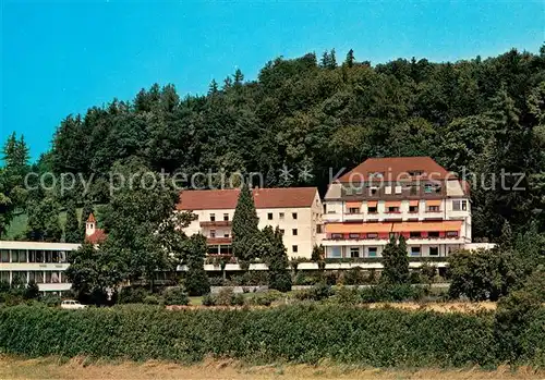 AK / Ansichtskarte Biberach_Riss Kneipp Sanatorium Jordanbad Biberach Riss