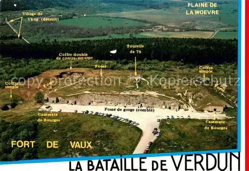 AK / Ansichtskarte Verdun_Meuse La Bataille de Verdun Fort de Vaux Enleve par les Allemends Repris par les Francais Verdun Meuse