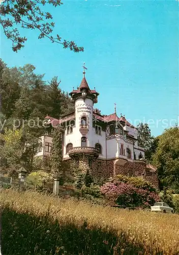 AK / Ansichtskarte Rathen_Saechsische Schweiz Friedensburg Erholungsheim Rathen Saechsische Schweiz