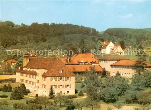 AK / Ansichtskarte Bad_Liebenstein Heinrich Mann Sanatorium Bad_Liebenstein