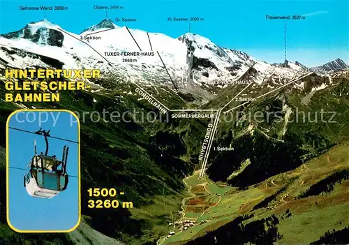 AK / Ansichtskarte Hintertux_Zillertal Gletscher Bahnen Zillertal Hintertux_Zillertal