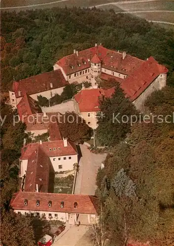 AK / Ansichtskarte Roedelsee Schloss Schwanberg Fliegeraufnahme Roedelsee