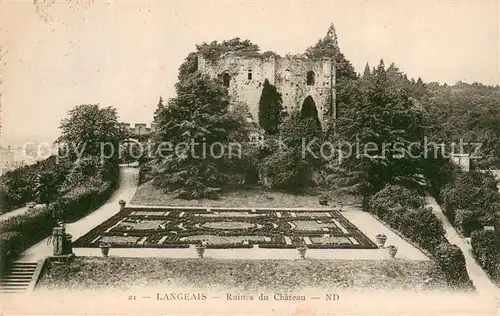AK / Ansichtskarte Langeais Ruines du chateau Langeais