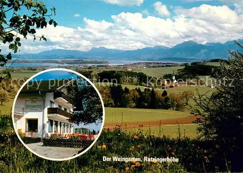 AK / Ansichtskarte Chiemsee Blick vom Weingarten mit Ratzingerhoehe Chiemsee