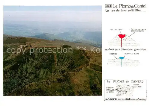 AK / Ansichtskarte Vulkane_Geysire_Vulcans_Geysers Le Plamb du Cantal 