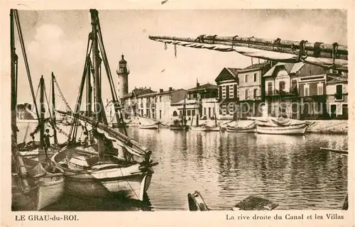 AK / Ansichtskarte Le_Grau du Roi_30_Gard La rive droite du canal et les villas bateaux de peche 