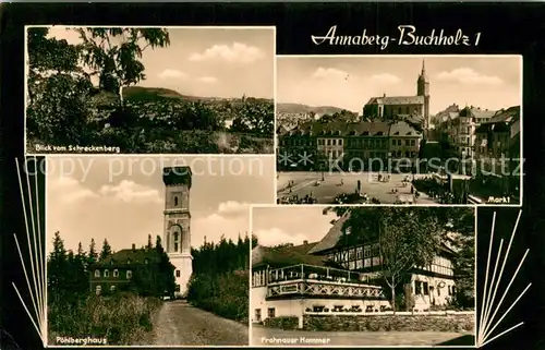 AK / Ansichtskarte Annaberg Buchholz_Erzgebirge Blick vom Schreckenberg Markt Poehlberghaus Frohnauer Hammer Annaberg Buchholz
