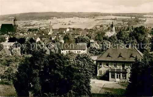 AK / Ansichtskarte Neustadt_Orla Blick vom Centbaumweg Neustadt_Orla