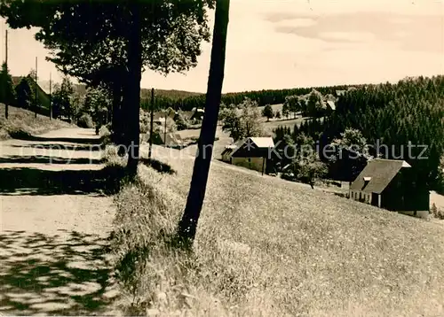 Tellerhaeuser Panorama Tellerhaeuser