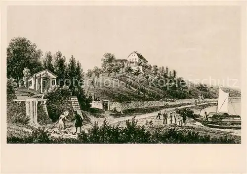 Dresden Die Saloppe um 1845 Dresden