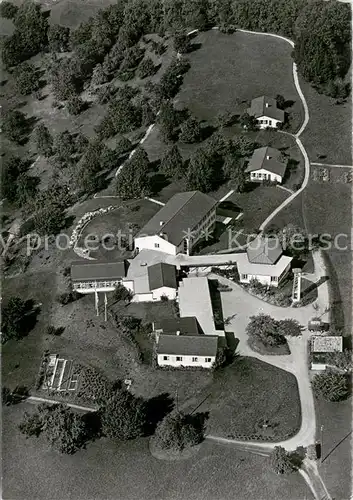 AK / Ansichtskarte Maennedorf_ZH Heimstaette Boldern Fliegeraufnahme 