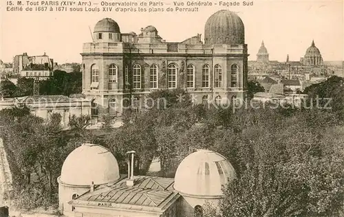 AK / Ansichtskarte Observatorium_Sternwarte_Urania Observatoire de Paris 