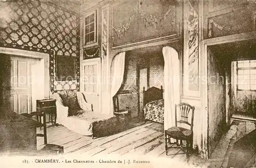 AK / Ansichtskarte Chambery_73 Les Charmettes Chambre de Jean Jacques Rousseau 