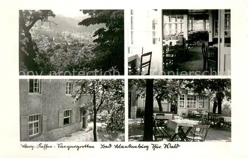 AK / Ansichtskarte Bad_Blankenburg Bergkaffee Saengergrotten Panorama Bad_Blankenburg
