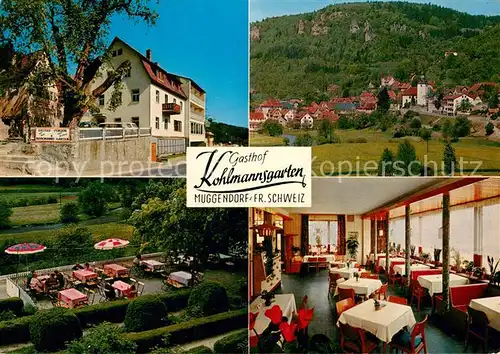 AK / Ansichtskarte Muggendorf_Fraenkische_Schweiz Gasthof Kohlmannsgarten Terrasse Gastraum Panorama Muggendorf_Fraenkische