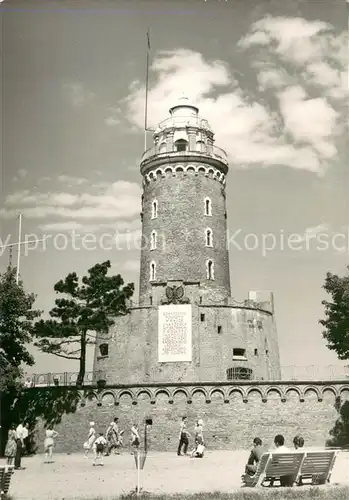 AK / Ansichtskarte Kolobrzeg_Kolberg_Ostseebad Latarnia morska wzniesiona w 1907 