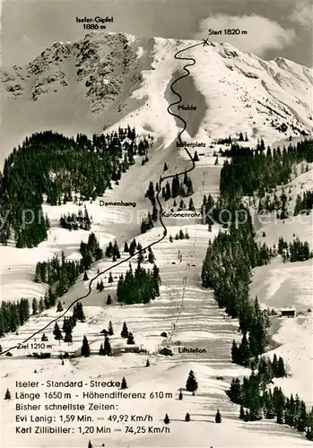 AK / Ansichtskarte Oberjoch Iseler Gipfel mit Ski Standardstrecke Wintersportplatz Allgaeuer Alpen Oberjoch