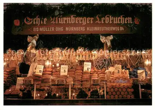 AK / Ansichtskarte Nuernberg Markt Lebkuchen Stand Nuernberg