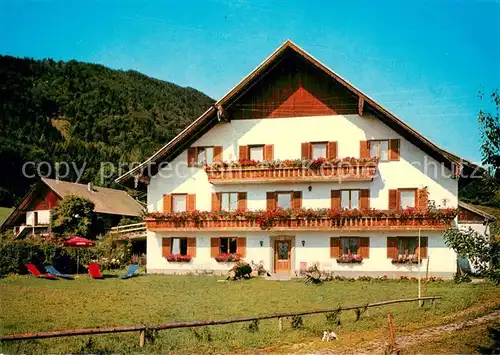 AK / Ansichtskarte Koppl Aschauhof Koppl